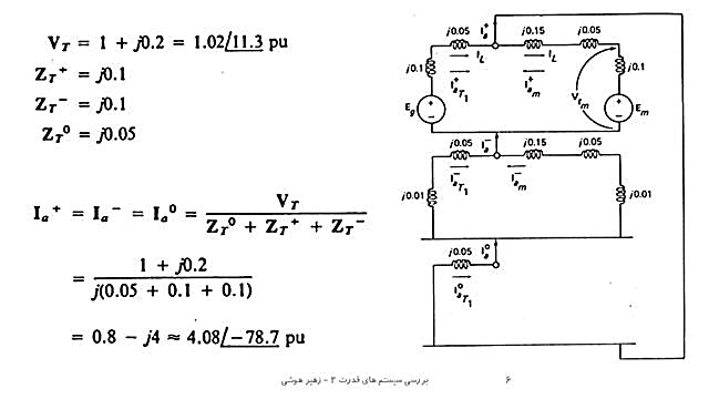 بررسی سیستم های قدرت 2 دکتر زهیر هوشی ویدیو 10 رادیوگرافی دندان