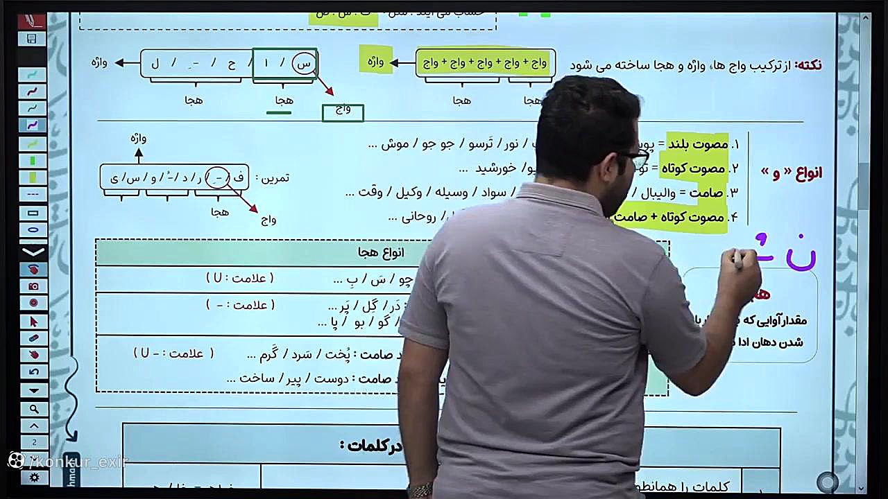 جلسه صفر گوش عروضی رفع افتادگی پلک