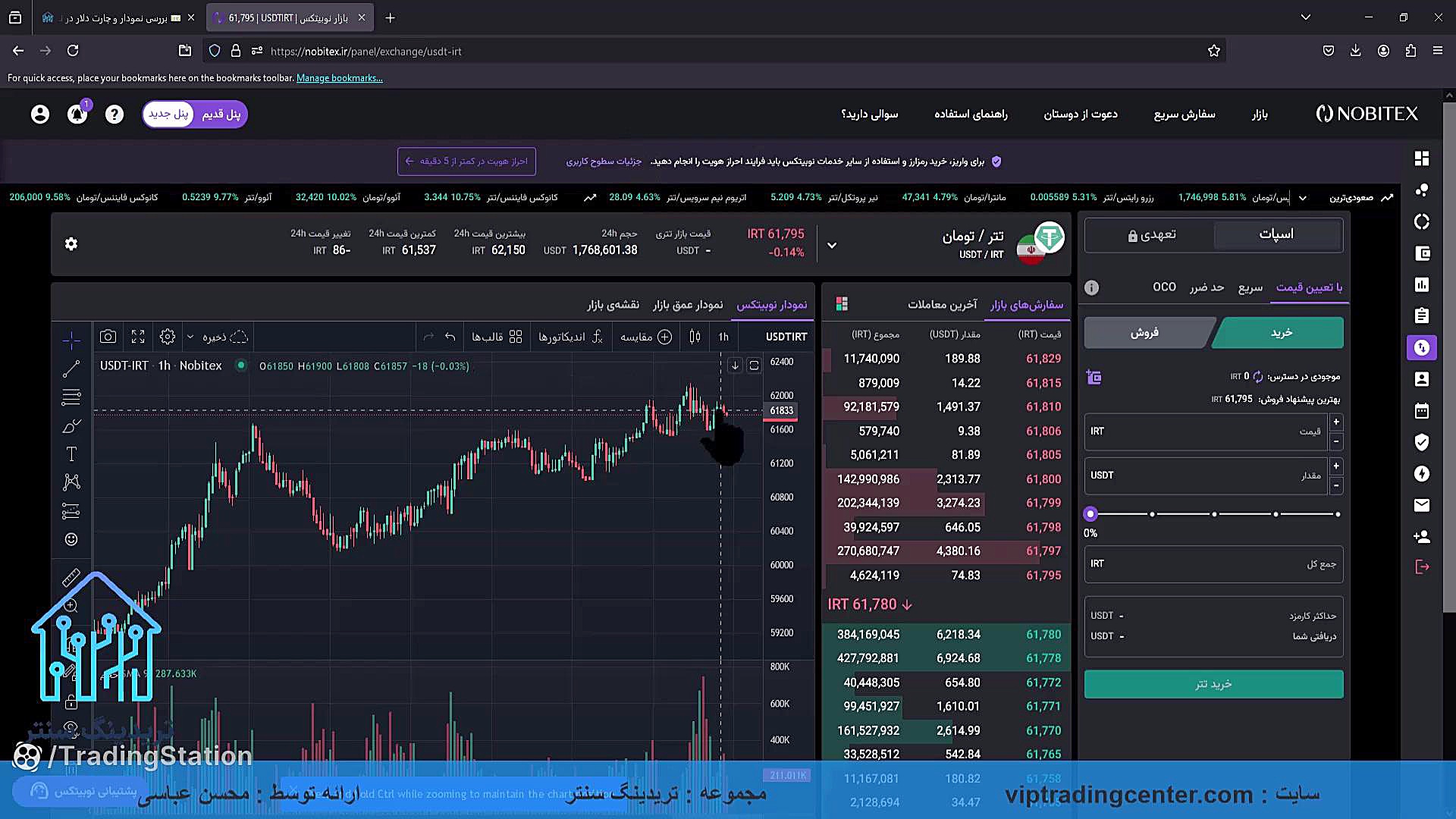 تحلیل , چارت , دلار , صرافی , نوبیتکس , لینک , مطلب , کامل , نوبیتکس:
https: , viptradingcenter , com , dollar-chart-nobitex