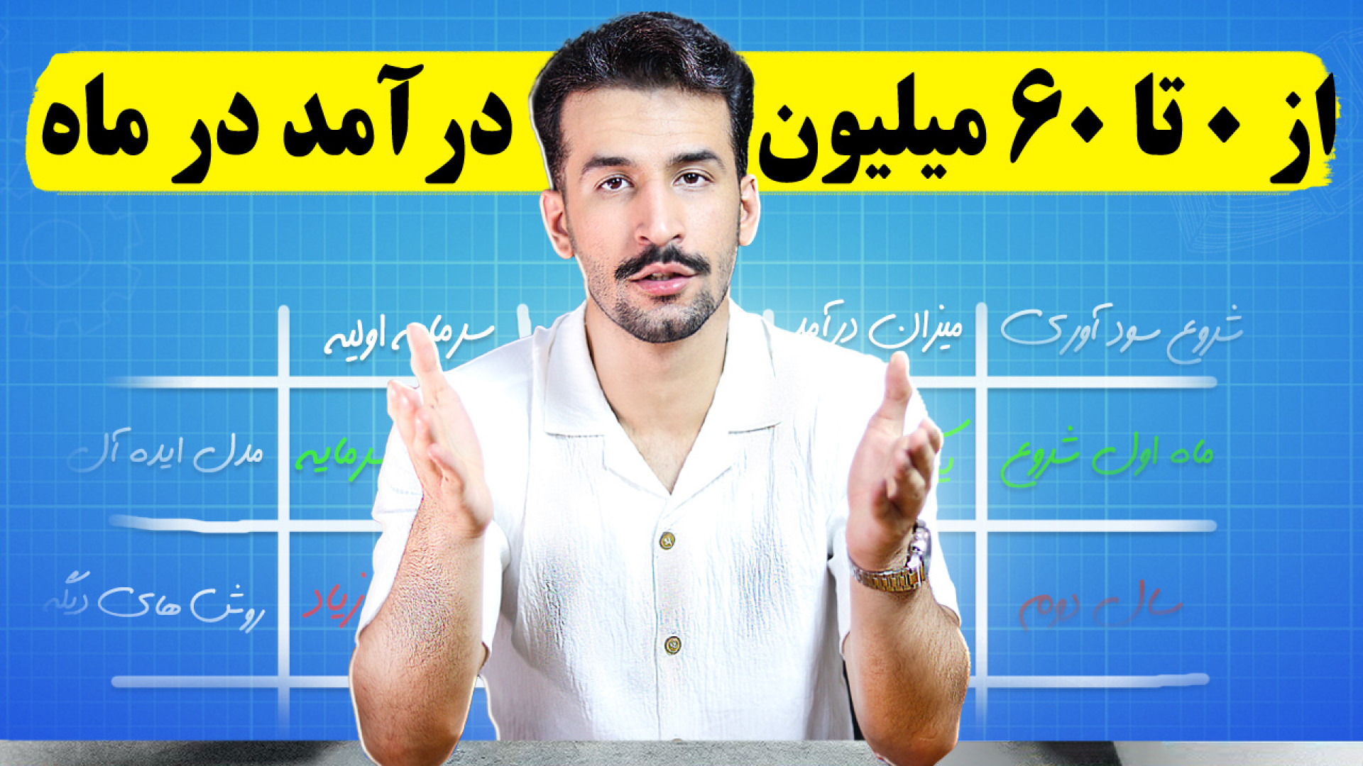 ویدئو اصلی معرفی دوره تورنادو زمان853ثانیه