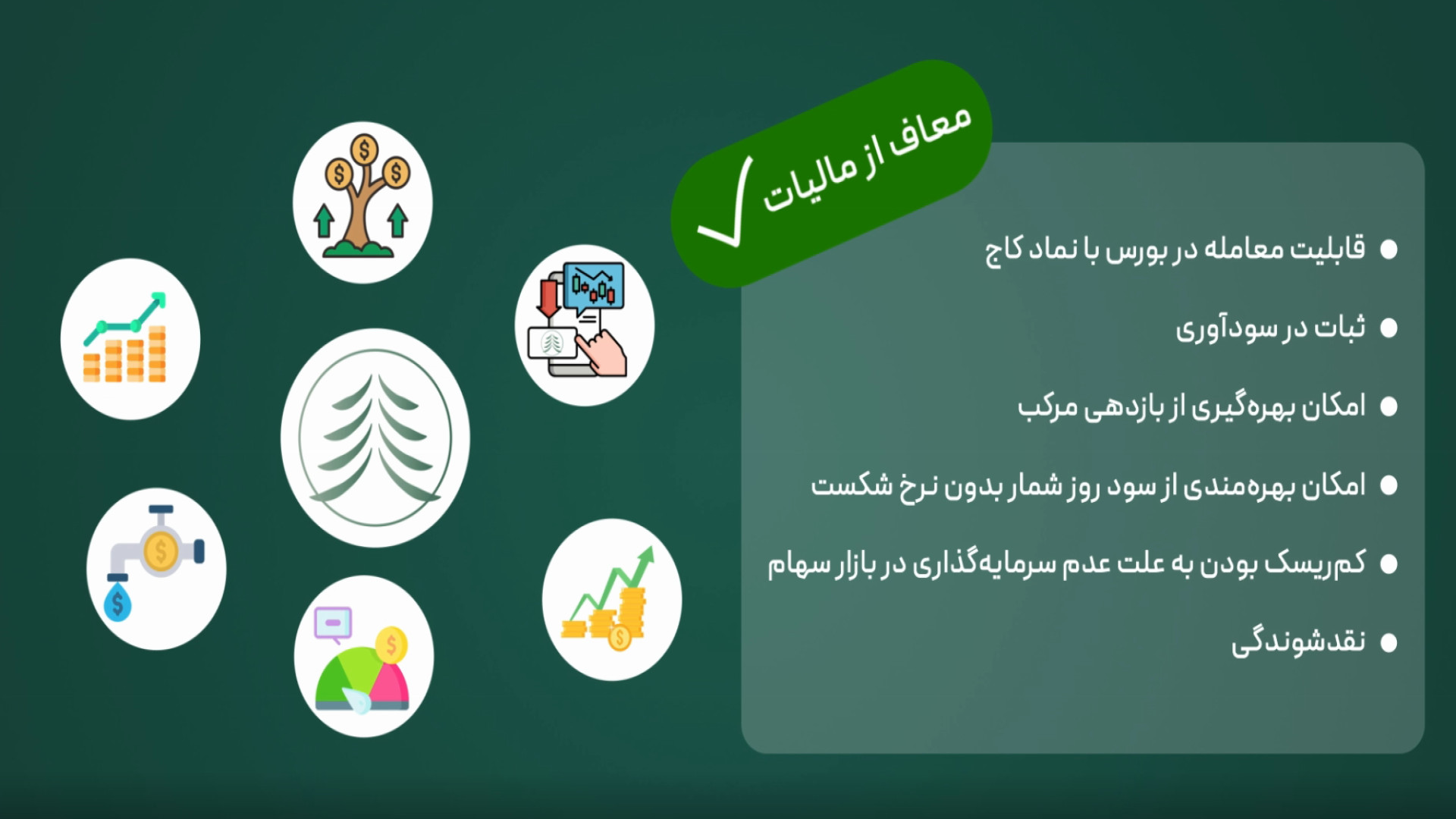 ویژگی , صندوق , سرمایه , اوراق , بهادار , درآمد , ثابت , «کاج» , عدم , سرمایه‌گذاری , دارایی‌های , ریسکی , (مانند , سهام , ) , نقدشوندگی , کسب , سود , مالیات , مدیریت , فعالانه , سبد , بدهی , سهولت , محقق‌شده , ماه , اخیر: , معادل , ۳۰ , ۳۰% , (موثر , سالانه) , نماد , معاملاتی: , #کاج
کسب , اطلاعات , بیشتر: , kaj , noviraco , com
