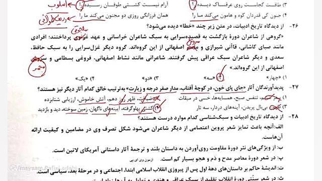 تحلیل آزمون سنجش ۱۱ تیر فنون دوازدهم استاد رفیعی دستگاه آنالیز ایمیجینگ سلول زنده