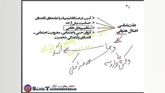 مکانیسم های دفاعی هذیان عصب‌کشی