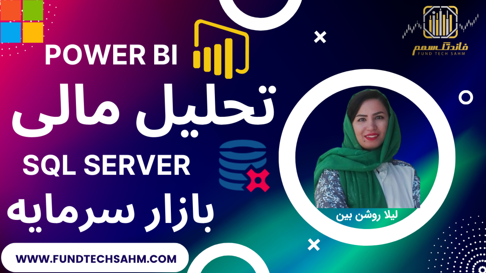 داشبورد مقایسه ای پیاده سازی شاخص های مهم در حوزه بانک گیم‌پلی کله‌خراب