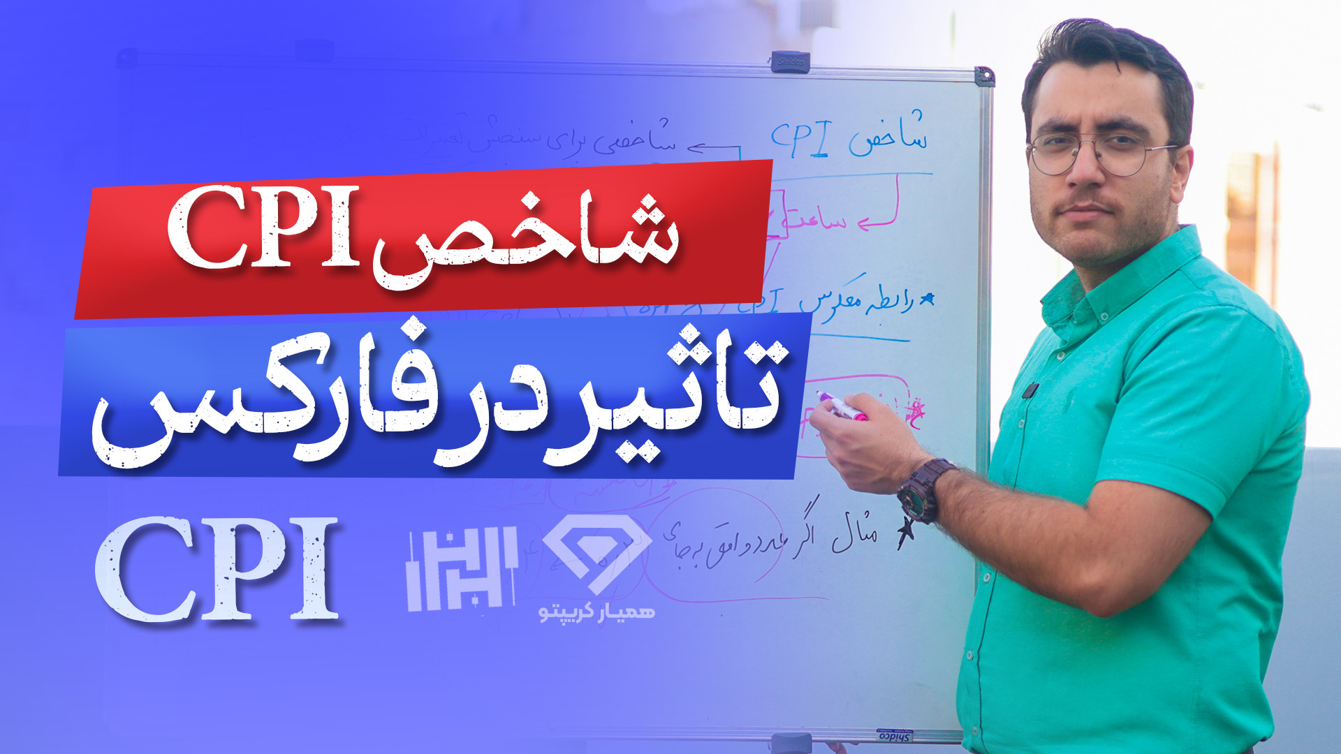 چگونه شاخص قیمت مصرف کننده تورم را اندازه گیری می کند | CPI لیزر صورت