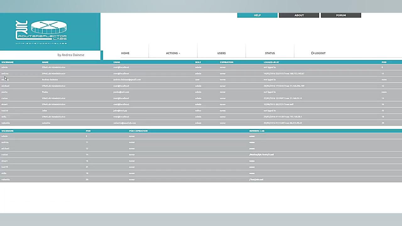 #UNL HowTo Other features مجید کریمی