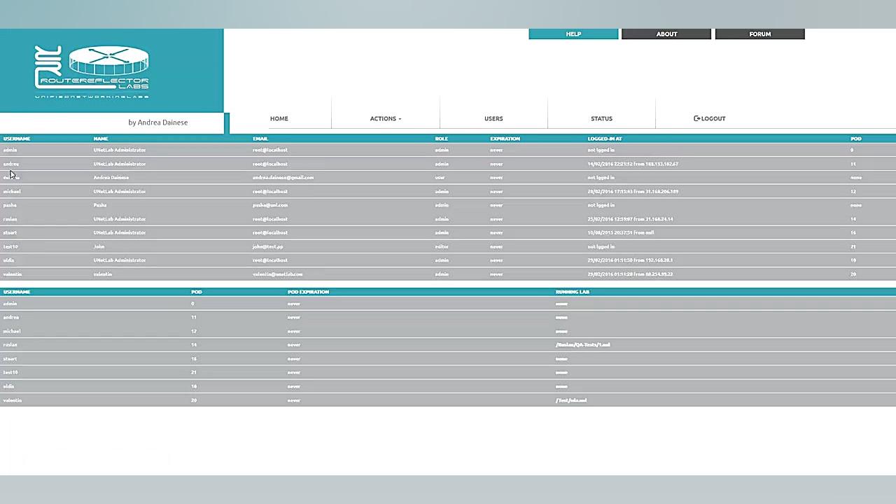 #UNL HowTo Other features مجید کریمی