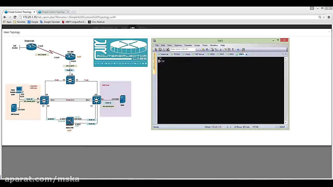 #UNL HowTo - Custom topology مجید کریمی