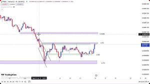تحلیل , ارز , پپه , تیر , 1403
https: , zoomarz , com , pepe-analysis