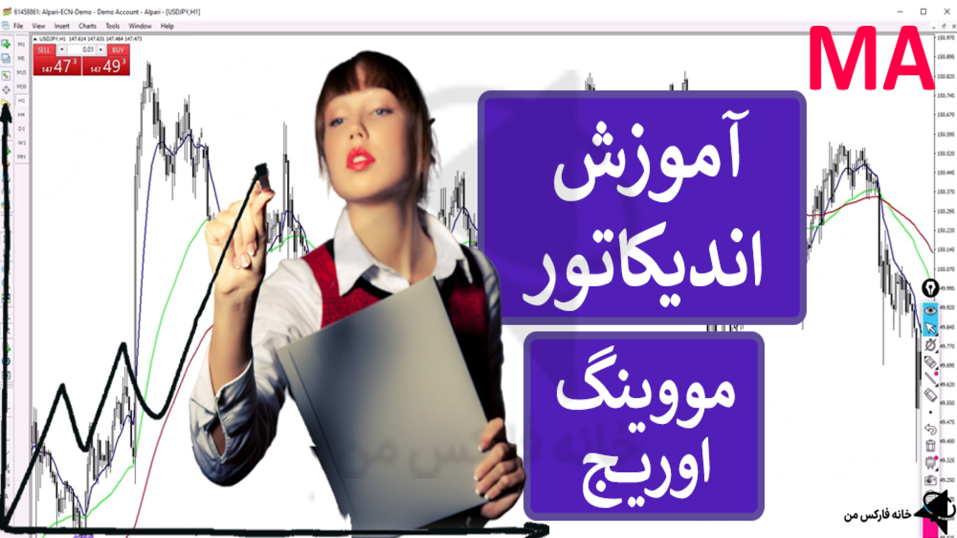 ‫آموزش , اندیکاتور , مووینگ , اوریج , (Moving , Average) , میانگین , متحرک , ویدیو , صفحه , آموزش , اوریج: , https: , ifxhome , com , moving-average-indicator , اندیکاتورهای , فارکس: , forex-indicator , استراتژی , forex-strategy , سیگنال , forex-signal , ️ , پشتیبانی , فارسی , زبان: , telegram , کانال , تلگرام , خانه , فارکس , من: , Ifxhome_Fa , «میانگین , متحرک» , پرکاربردترین , ابزارهای , تحلیل , تکنیکال , بازارهای , مالی , بورس , ارزهای , دیج