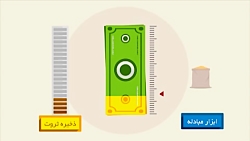 موشن گرافیک "وظایف پول"