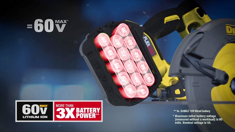 How DEWALT FLEXVOLT™ 20V/60V* MAX Batteries Work