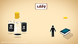 موشن گرافیک وقف و علم و فن آور...