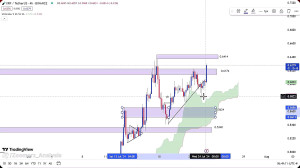 تحلیل , ارز , ریپل , مرداد1403 , مرداد1403
https: , zoomarz , com , xrp-analysis