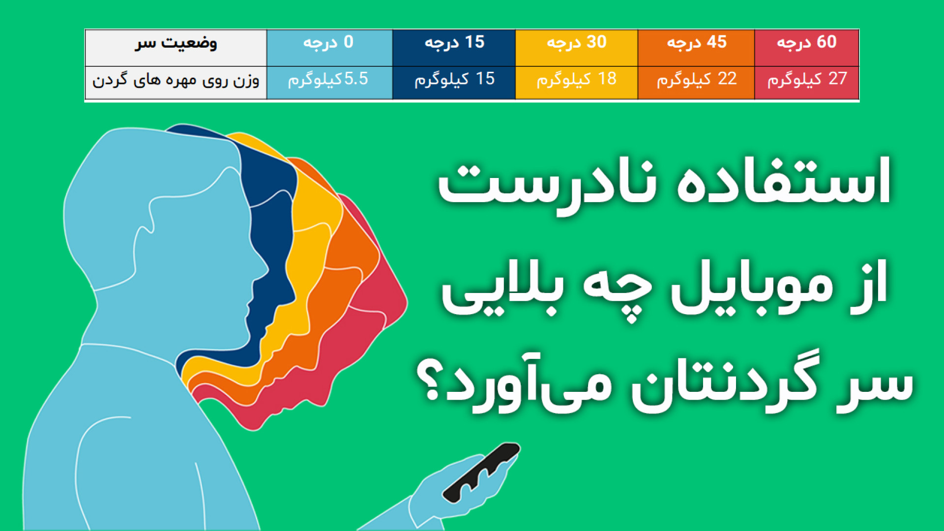 صاف وایسا... دکترحسین اکبری اقدم ـ فوق تخصص جراحی زانو