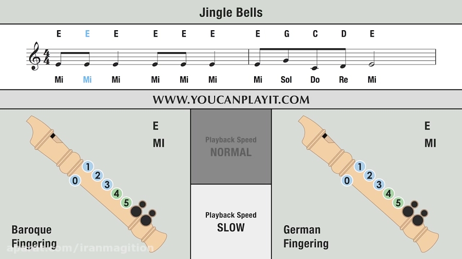 Jingle Bells - Recorder Notes Tutorial (short version)