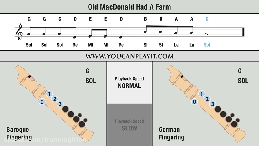 Old MacDonald Had a Farm Recorder Karate Purple Belt