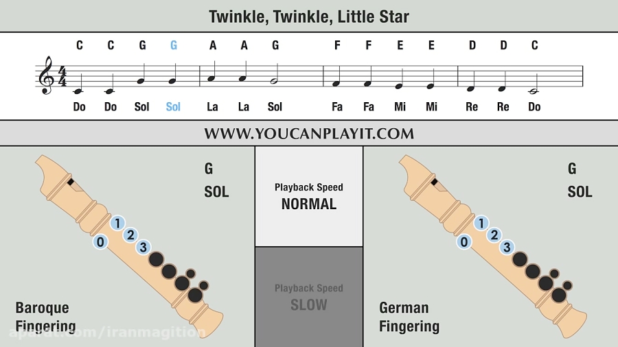 simple recorder solo twinkle twinkle little star