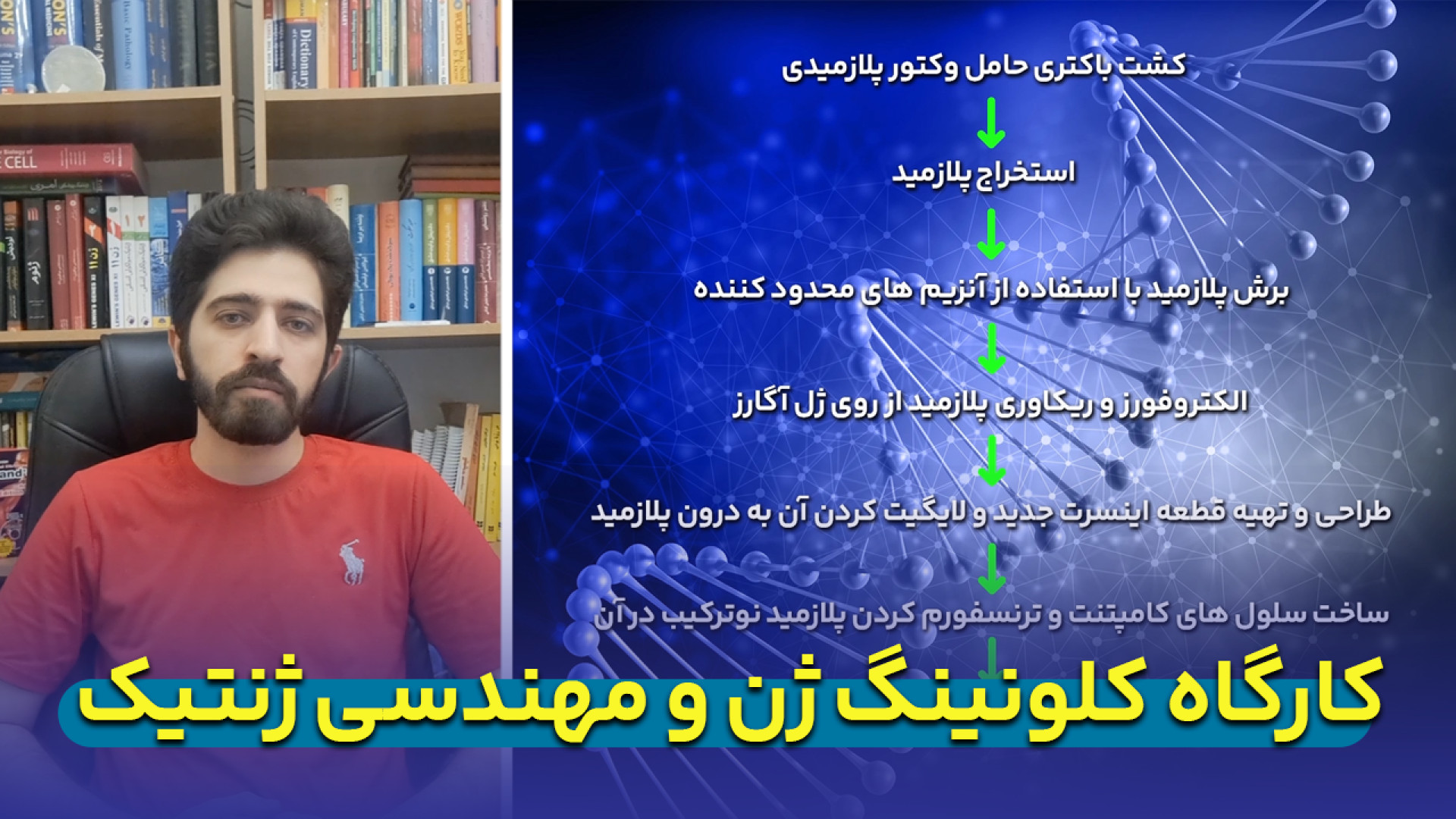 معرفی کارگاه آموزش مهندسی ژنتیک، کلونینگ ژن و بیولوژی مولکولی زیبایی پوست