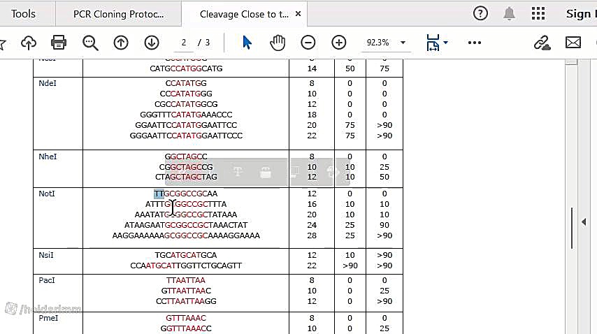 Plasmid Cloning by PCR جرمگیری