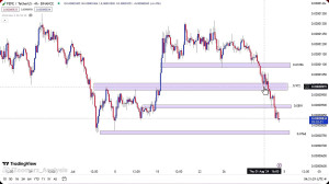 تحلیل , ارز , پپه , مرداد1403 , مرداد1403
https: , zoomarz , com , pepe-analysis