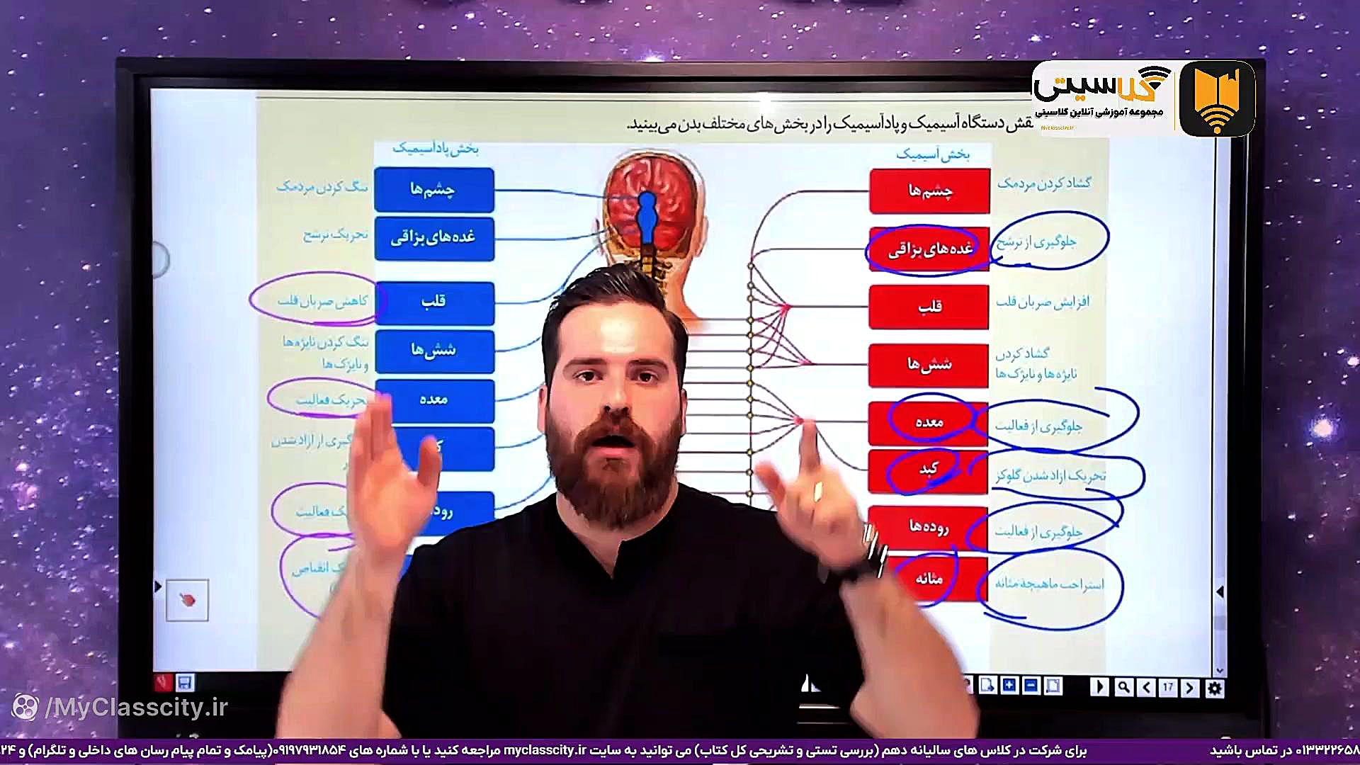 zi05کالبدشکافی زیست یازدهم-فصل اول-دستگاه عصبی محیطی و زیرواحدهای آن برداشتن زگیل