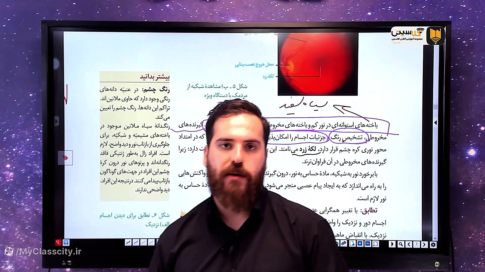 zi08کالبدشکافی زیست یازدهم-فصل دوم-گفتار دوم بینایی و بیماری های چشمی سلفی کله‌معمولی