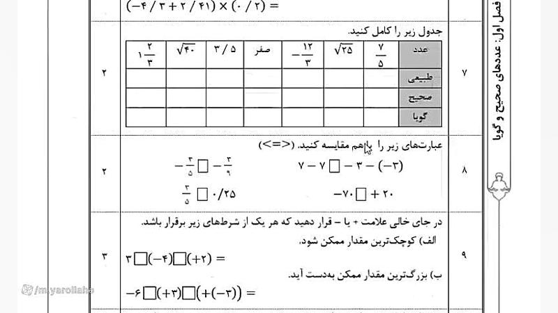 معرفی مجموعه کتاب های آزمونک های فیلم های تدریس 7و8و9 زمان421ثانیه