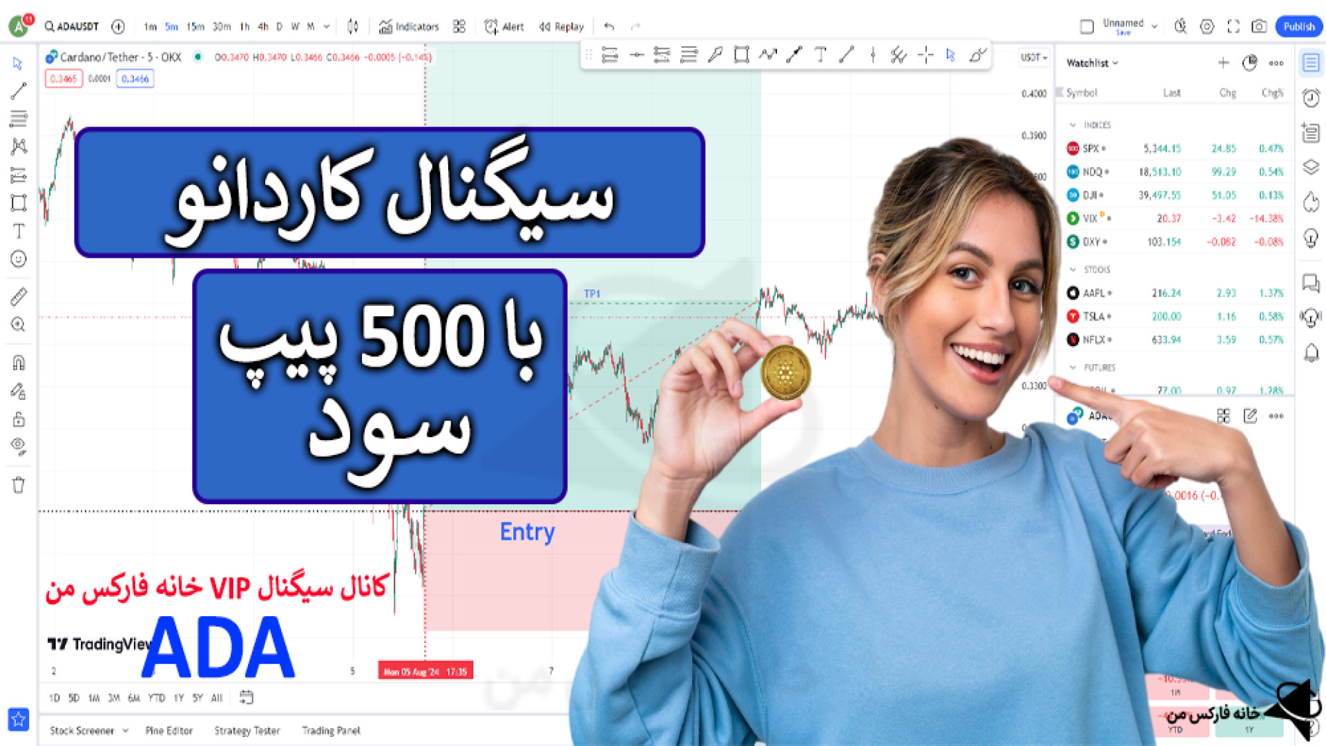 ‫معرفی , کانال , سیگنال , کاردانو , راهنمای , جامع , تحلیل , بینی , قیمت , ADA , صفحه , ارز , دیجیتال: , https: , ifxhome , com , crypto-currency-signal , کاردانو: , cardano-signal , VIP , خانه , فارکس , من: , vip-forex-signal-channel , ️ , پشتیبانی , فارسی , زبان: , telegram , تلگرام , Ifxhome_Fa , (Cardano) , ارزهای , دیجیتال , محبوب , پرطرفدار , سال‌ , اخیر , توجه , سرمایه‌ , گذاران , جلب , واقع , اطلاعات , داده‌