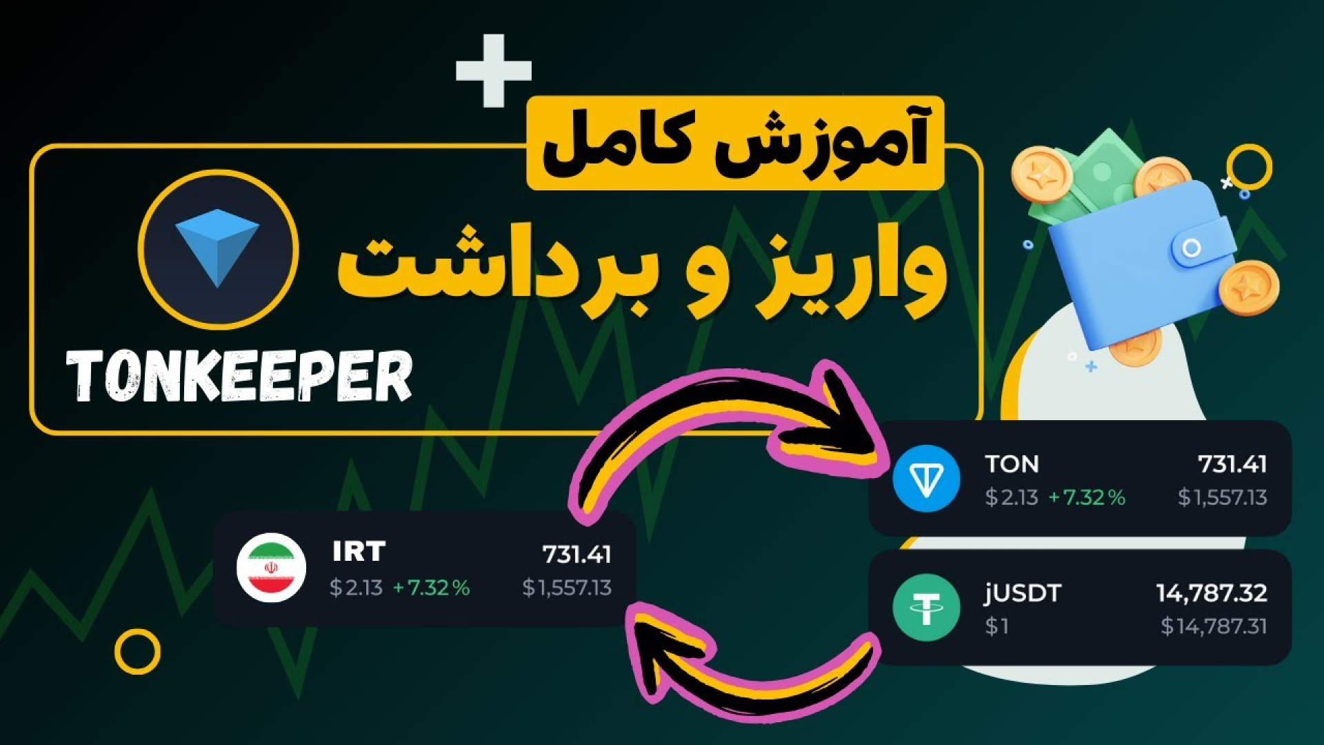 آموزش , کامل , شارژ , کیف , پول , تون , کیپر , ثبت , صرافی , ایران , واریز , برداشت , [**ثبت‌نام , نوبیتکس**]
https: , nobitex , signup , ?refcode=113322
برای , شروع , سفر , دنیای , ارزهای , دیجیتال , حالا , ثبت‌نام , مزایای , ویژه , کاربران , بهره‌مند , شوید