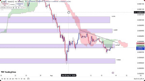 تحلیل , ارز , پپه , مرداد1403 , مرداد1403
https: , zoomarz , com , pepe-analysis