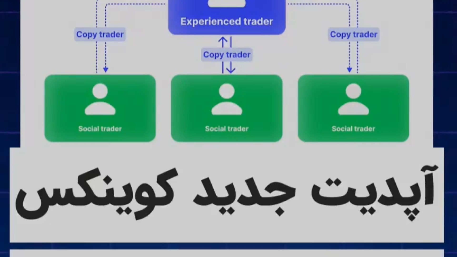 آموزش , کپی , تریدینگ , صرافی , کوینکس , تریدرینگ , خودش , رونمایی , بخش , ترید , تریدر , تجربه , هستی , بقیه , هات , میکنن , سود , ازشون , کسب , میکنی , بهت , "لید , تریدر" , میگن , تریدرهای , "تریدینگ" , میگن
برای , تماشای , عدد , رو , پست , کامنت , کن
https: , www , instagram , com , C-3VvUBOD-- , ?utm_source=ig_web_copy_link