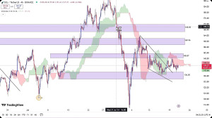 تحلیل , ارز , سولانا , شهریور , 1403
https: , zoomarz , com , sol-analysis