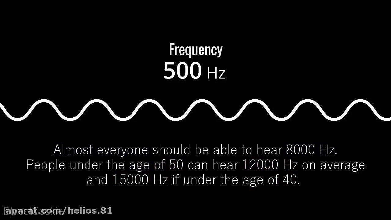 تست شنوایی | سن گوش های شما اندودنتیکس