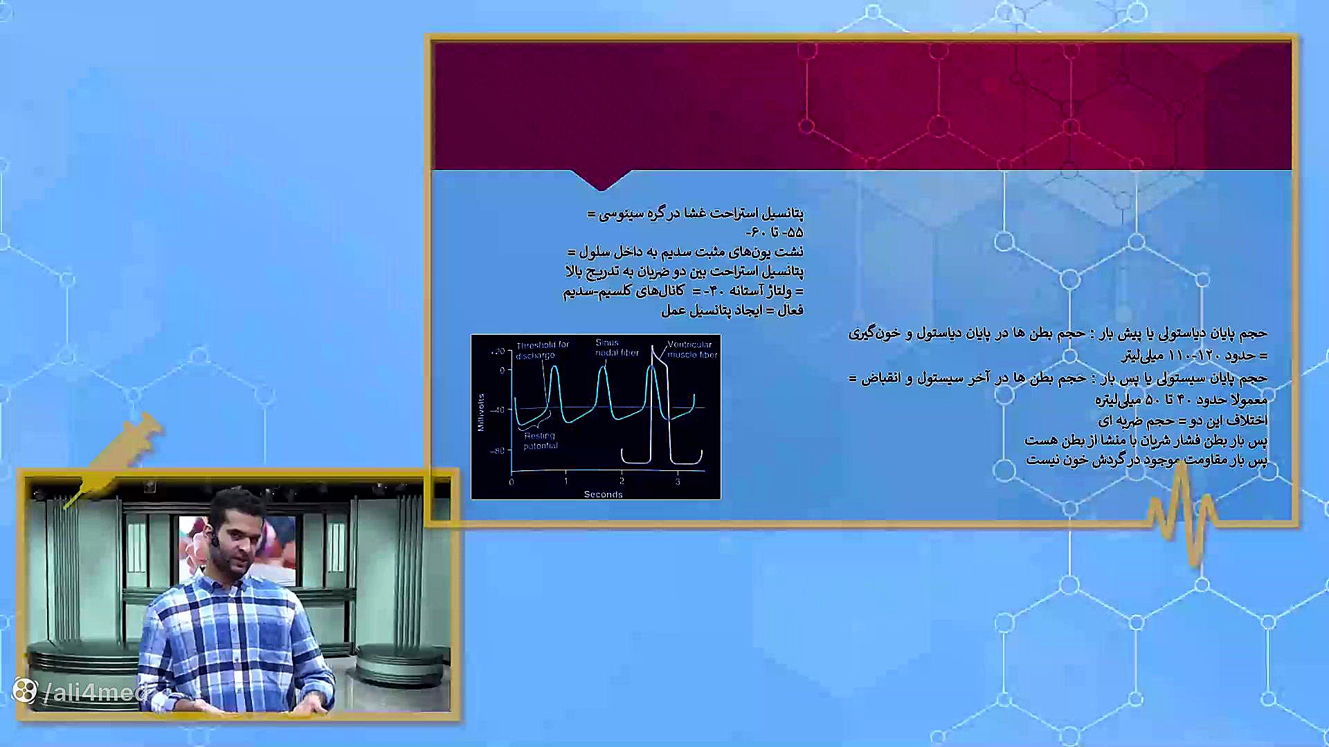 تحلیل سوالات فیزیولوژی علوم پایه 1402 پزشکی و دندان پزشکی زمان6982ثانیه