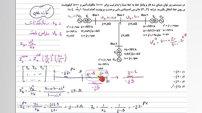 تست ارشد برق- تحلیل سیستم های انرژی الکتریکی سال 1402 جواد رضویان
