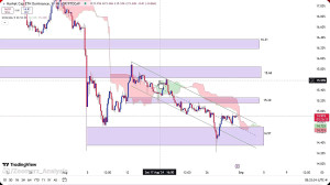 تحلیل , ارز , اتریوم , شهریور , 1403
https: , zoomarz , com , ethereum-analysis