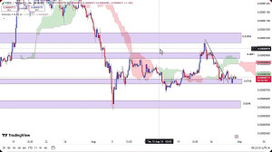 تحلیل , ارز , پپه , شهریور , https: , zoomarz , com , pepe-analysis
