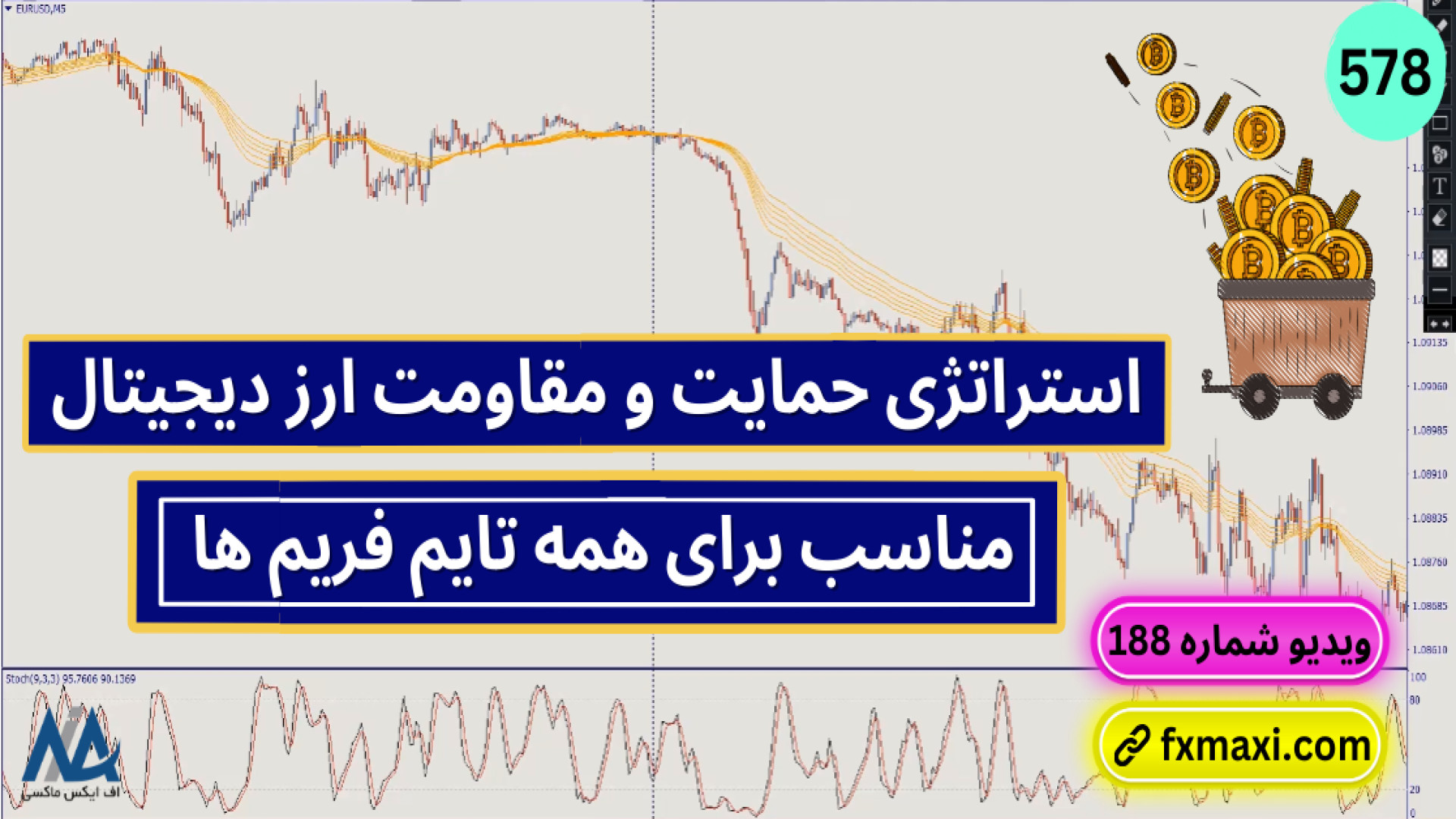 استراتژی , حمایت , مقاومت , ارز , دیجیتال , – , کریپتو , سود , | , ویدئو , مطلب , سیگنال , دیجیتال: , https: , fxmaxi , com , signal-crypto , cryptostrategy-andrews-fork-477 , آموزش , معاملاتی , crypto-strategies , عضورت , کانال , اف , ایکس , ماکسی: , telegram , خطوط , ترید , بیت , کوین , سطوح , قیمتی , نمودار , اسکالپ , ترتیب , نقاطی , عمل , قیمت , تمایل , برگردد