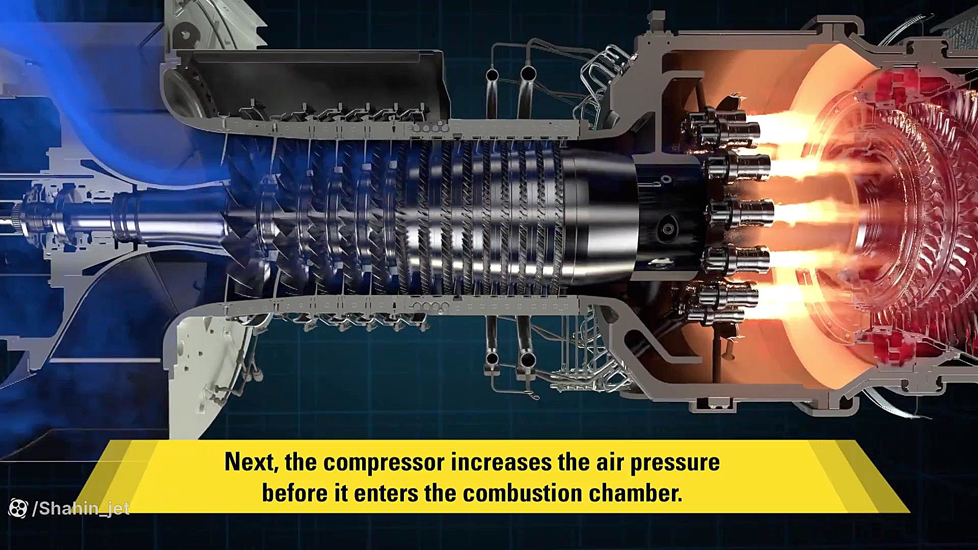 How to work a Gas turbine اریتروبلاستوز جنینی