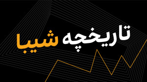 تاریخچه , شیبا