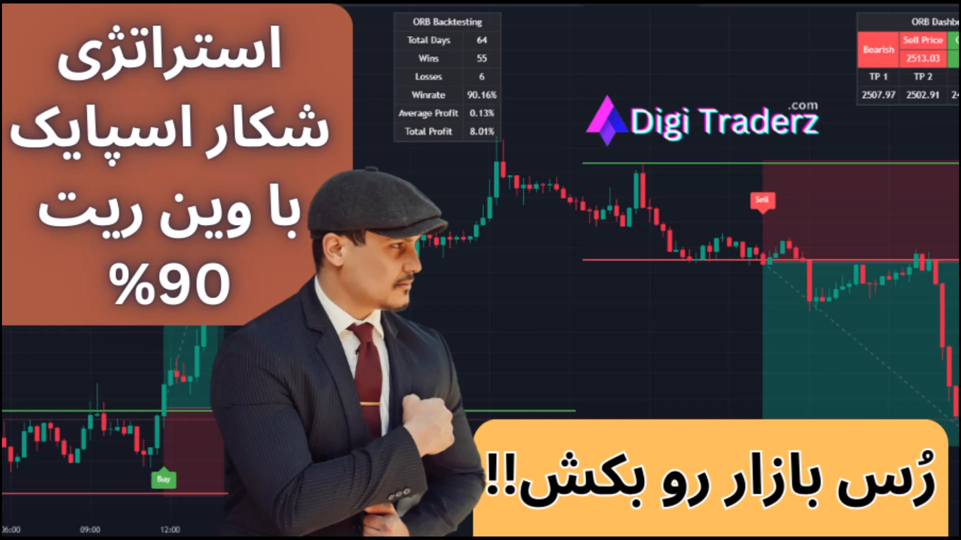 ‫استراتژی , شکار , اسپایک , وین , ریت , 90% , [ارز , دیجیتال , فارکس] , بینظیره!! , ویدیو , 22-01 , آموزش , استراتژی , فارکس: , https: , digitraderz , com , forex-strategy , اسکالپ: , forex-scalping-strategy , صرافی , نوبیتکس: , ex-nobitex , دریافت , پشتیبانی , تلگرام: , telegram , بازار , ارز , فارکس

️مناسب , تایم , فریم , دقیقه

مناسب , بیت , کوین , اتریوم , بایننس , کوین

اندیکاتور , کمکی: , ORB , Algo

‍سطح , افراد , باتجربه , حرفه , ای


در , "‫استراتژی , اسپایک" , آشنا , خواهید , فهرست , مطالب:
0:00 , معرفی , ویدیو
0:33 , افشای , ریسک