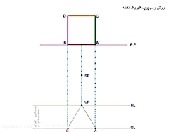 پرسپکتیو یک نقطه ای