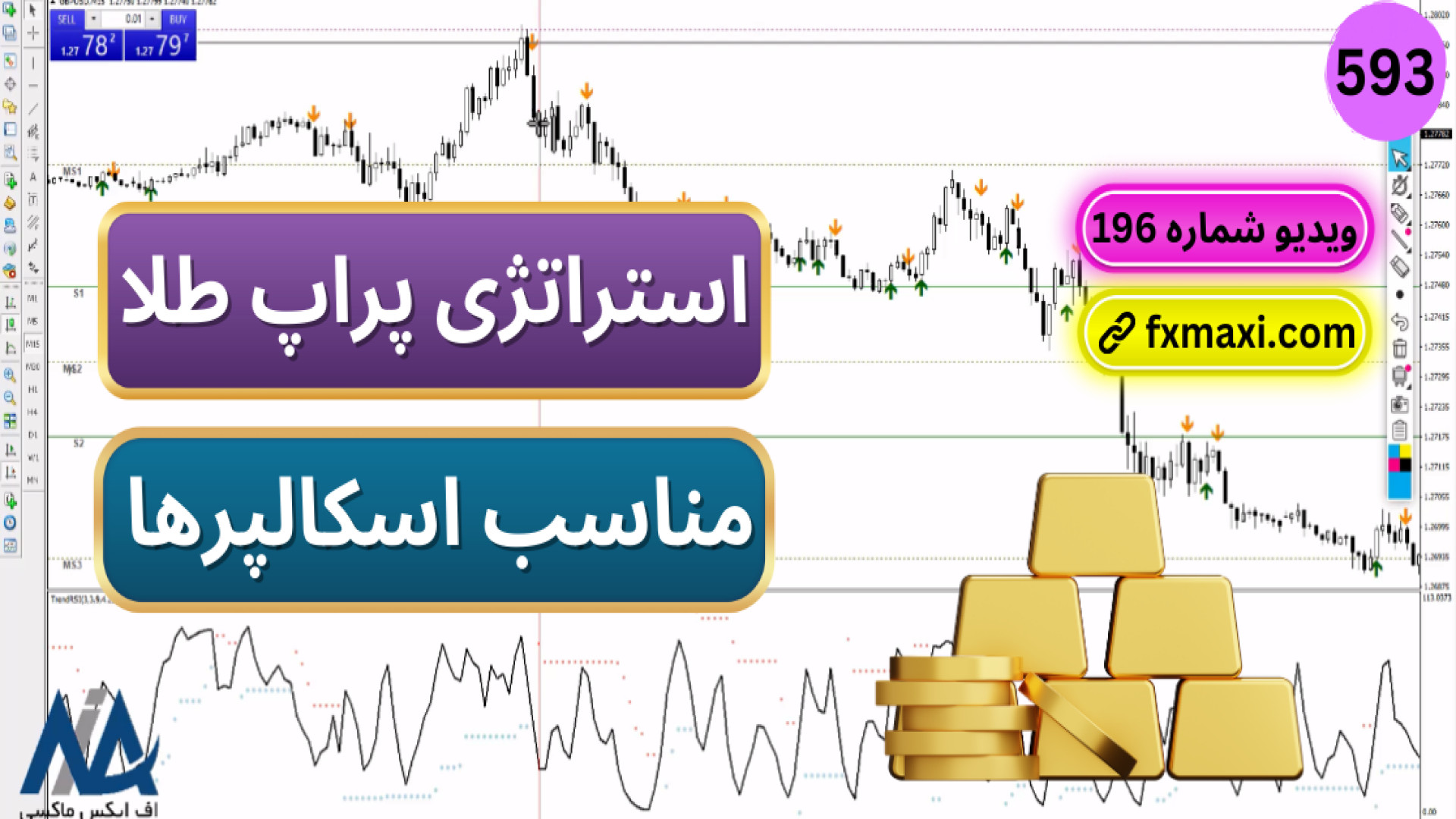 آموزش , استراتژی , پراپ , طلا , – , اسکالپ , پایه , روند , | , ویدئو , شماره , کانال , سیگنال , طلا: , https: , fxmaxi , com , signal-gold , مطلب , goldstrategy-prop-504 , معاملاتی , gold-strategies , ارتباط , کارشناسان , اف , ایکس , ماکسی: , telegram , تایم , فریم , دقیقه , دارایی , امن , پناهگاه , سرمایه , زمان‌های , تورم , بی‌ثباتی , اقتصادی , شناخته , می‌شود , قابلیت , صدور , خاطر , سرمایه‌گذاران , معامله‌گران