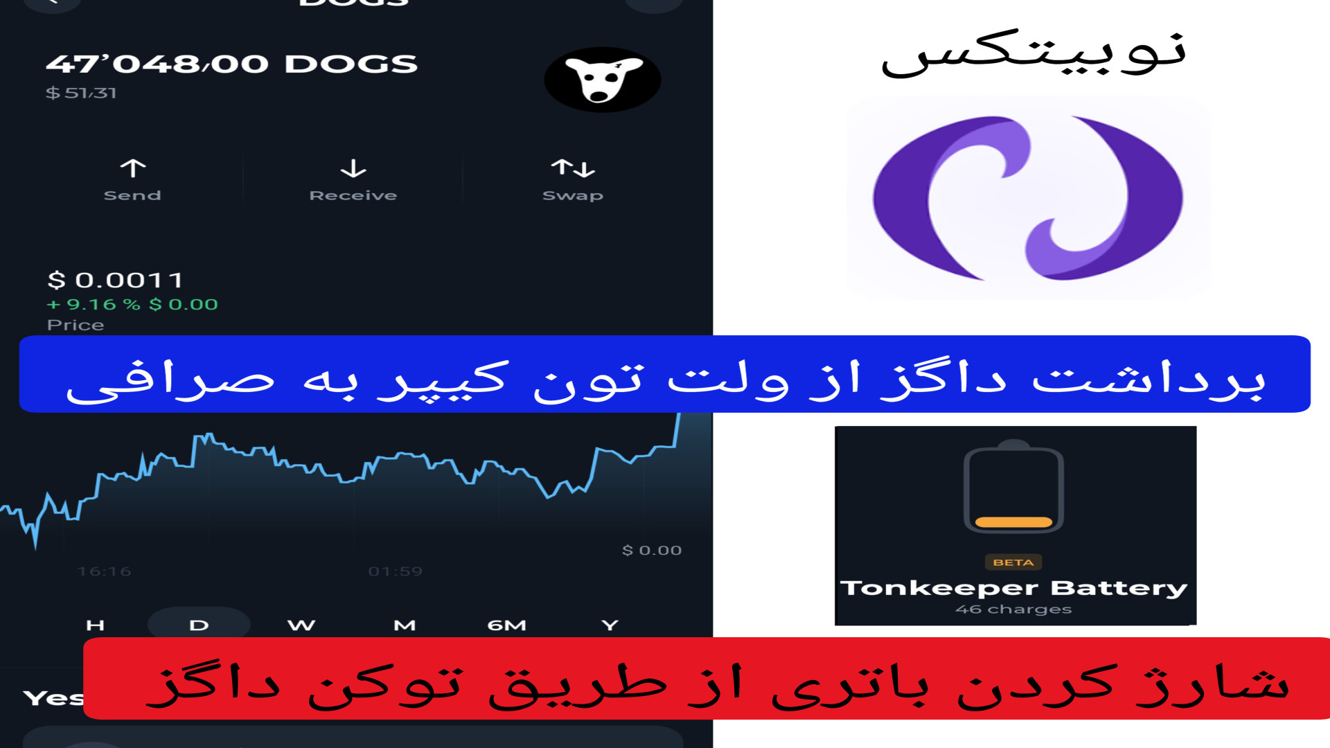 انتقال , داگز , ولت , تون , کیپر , صرافی , شارژ , باتری , توکن , داخل , ویدئو , نوبیتکس , روش , کار , همونه , کافیه , ادرس , واریز , بقیه , رو , درست , وارد