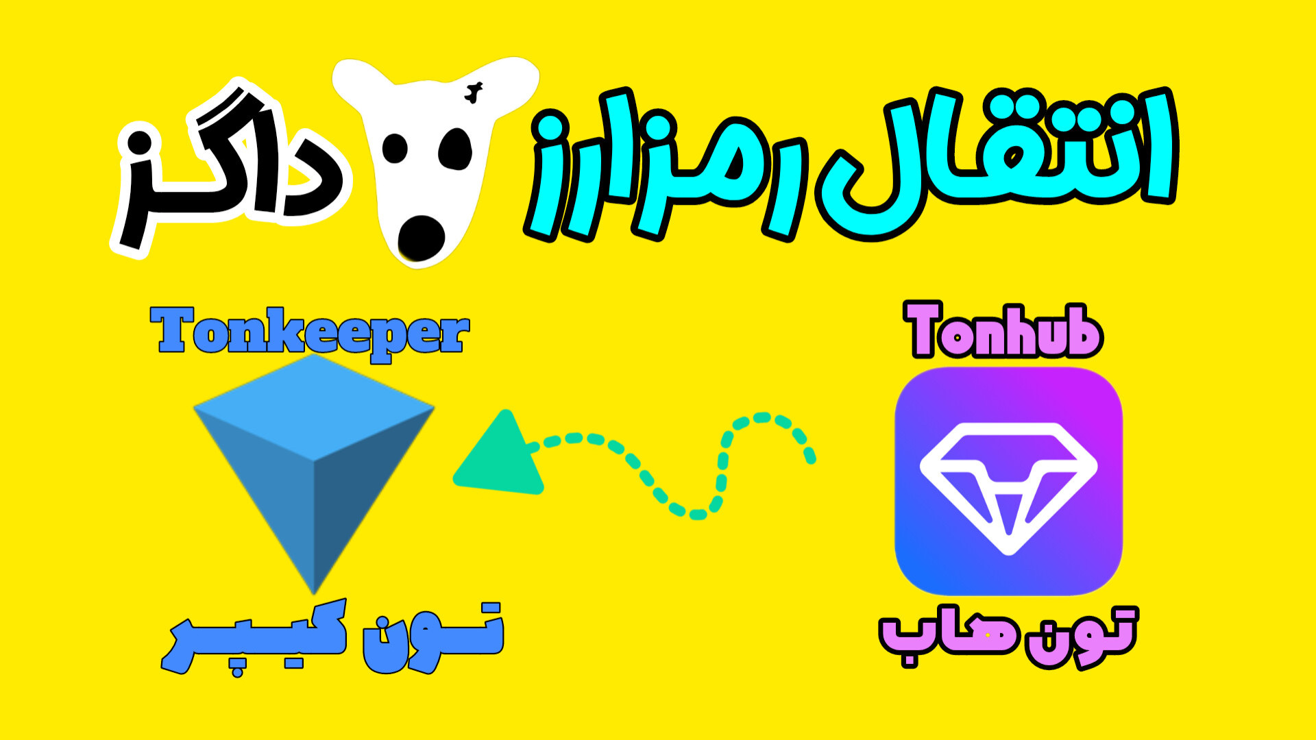 نحوه , انتقال , توکن , داگز , کیف , پول , تون , هاب , کیپر , درود , دوستان , نحـوه , انتـقال , رمـزارز , Dogs , پـول , تـون , هــاب , بـه , کـیف , پــول , تــون , کیـپـر , منظور , انجام , عملیات , برداشت , Tonhub , مقداری , رمزارز , کـویـن , جهت , پرداخت , کارمزد , نیاز , #Tonhub , #tonkeeper , #ton , #dogs , #ton_coin , #توکن_داگز , #تون_کیپر , #تون_هاب , #تون_کوین , #تون