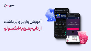 آموزش , واریز , برداشت , صرافی , تاپ , چنج , اکسولو , راهنمای , تصویری , تاپچنج , کلیک , لینک , میتوانید , مشاهده , https: , B2n , h02107
شرایط , دریافت , بونوس: , TCEXOLO , وارد , شوید , ثبت , صفحه , بونوسها , میشوید: , www , exolo , org , en_US , app_operation , futuresbonus , مدتزمان , ساعت , دریافت
️توجه
کاربران , چنچ , «ایمیل , چنج , کد , رفرال , : , WQTHQTTL» , ثبتنام , بهرهمند , میشوند