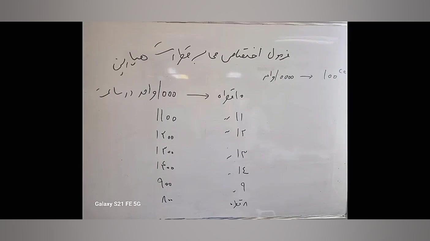 آموزش پرستاری(محاسبه قطرات هپارین ) ترمیم لبخند لثه‌ای