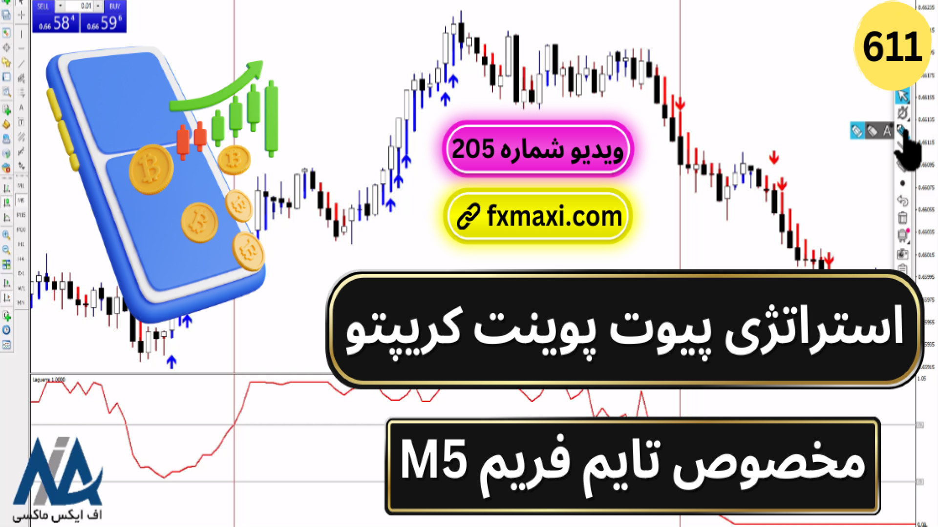 آموزش , استراتژی , پیوت , پوینت , کریپتو , – , بررسی , سیگنال , اسکالپ , ارز , دیجیتال , | , ویدئو , کانال , دیجیتال: , https: , fxmaxi , com , signal-crypto , مطلب , کریپتو: , cryptostrategy-pivot-point-509 , معاملاتی , crypto-strategies , عضویت , اف , ایکس , ماکسی: , telegram , معامله , بیت , کوین , اتریوم , نقطه , محوری , ابزارهای , پرکاربرد , تحلیل , تکنیکال , تریدرها , کمک , می‌کند , سطوح , حمایت , مقاومت , مهمی , بازار