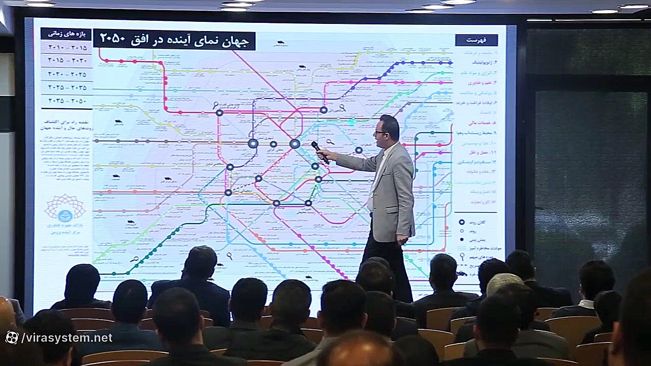 سمینار تخصصی لیزینگ دیجیتال شرکت راهکار اندیشان ویرا سیستم کالا دیجیتال